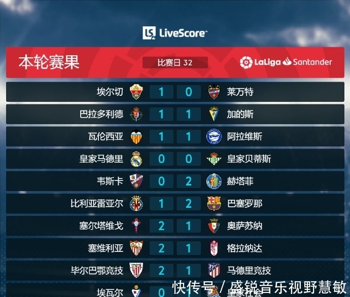 不仅