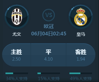 等問題讓球